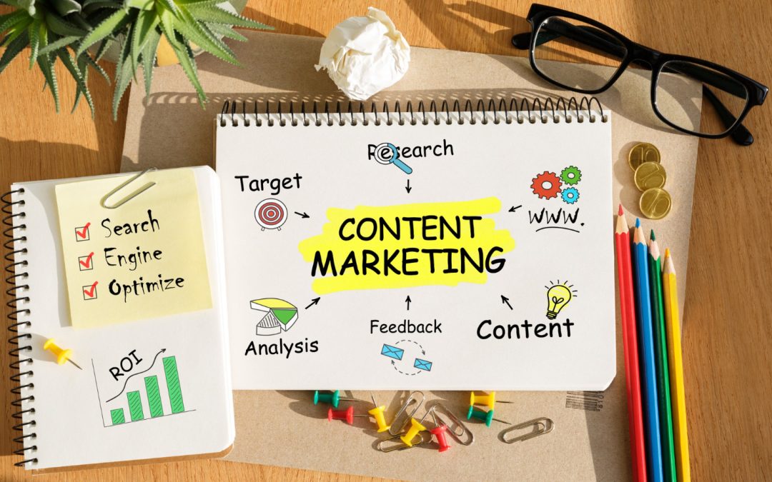 A Deep Dive into Content Marketing Strategies and Tools